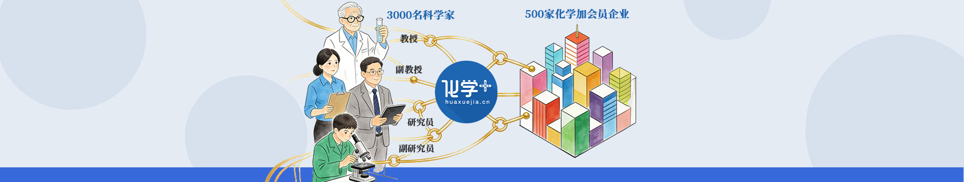 歡迎報名參加化學加網(wǎng)“3000名科學家與500家會員企業(yè)結對子交流活動”