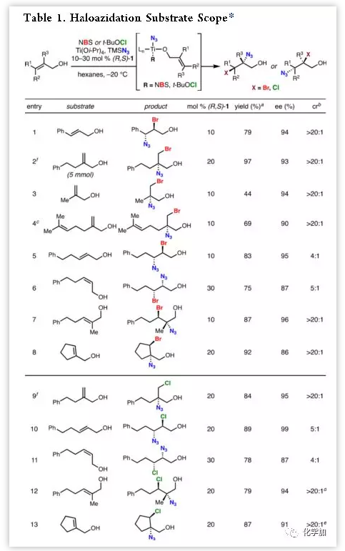 1543886355109626.png image.png