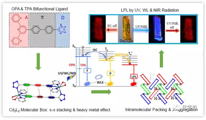 1550460807903559.png image.png