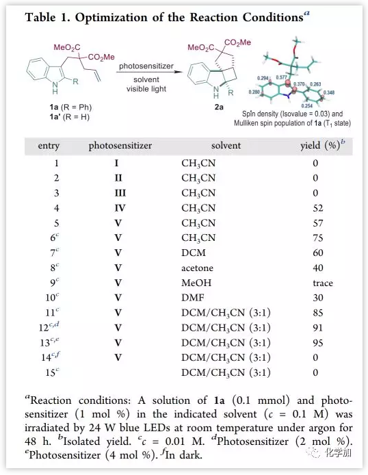 1551757936681040.png image.png