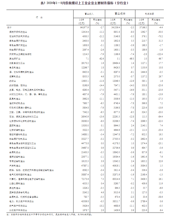 1601359695159818.png image.png