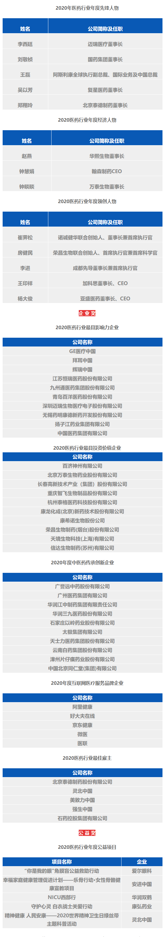 1608691021965779.png image.png