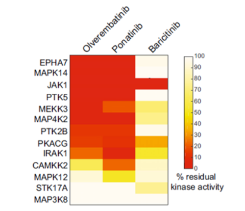 1652952730686856.png image.png