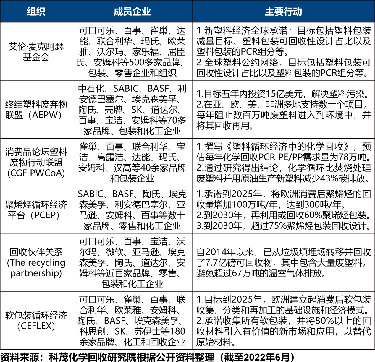 1660034552228092.png 06國際企業(yè).png