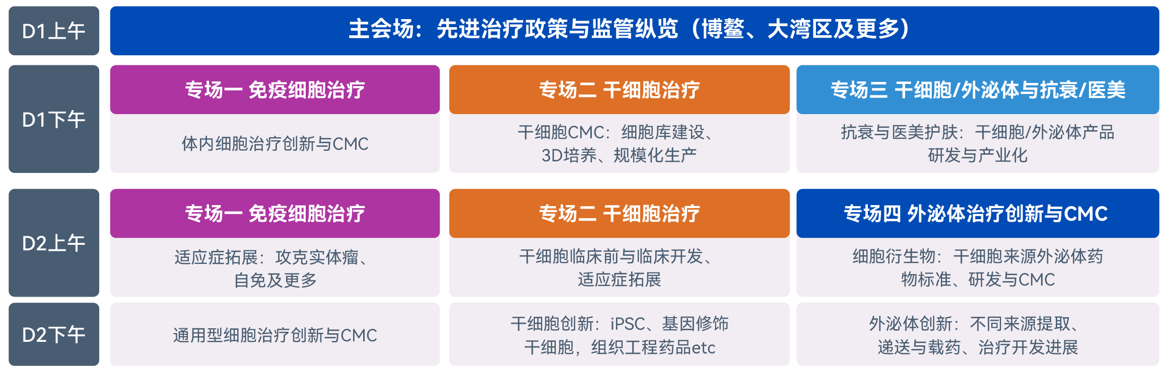 大會(huì)結(jié)構(gòu).png