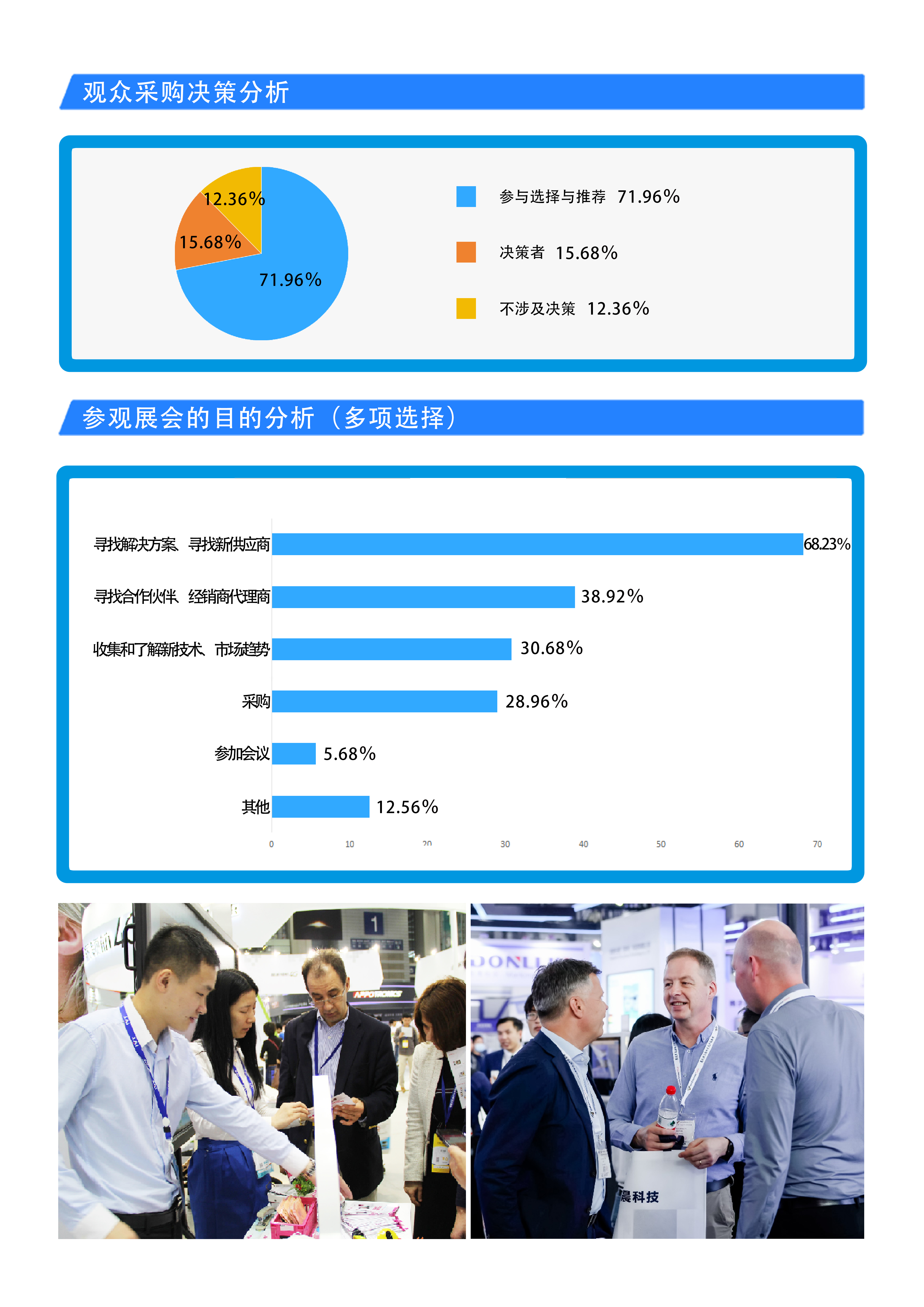 1764144560624460.png 圖片2.png