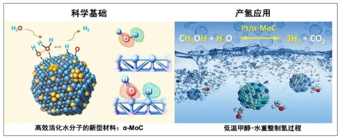 1765270232842026.png image.png